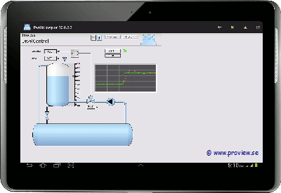 Proview - Synoptique d'un procédé de contrôle de niveau animé dans un smartphone Android.